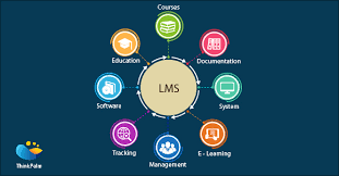 Online Learning Management System
